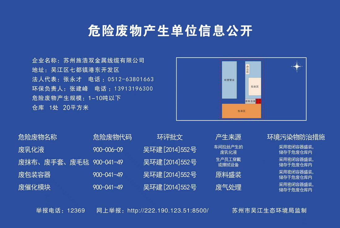 蘇州旌浩雙金屬線纜有限公司危險廢物產生單位信息公開